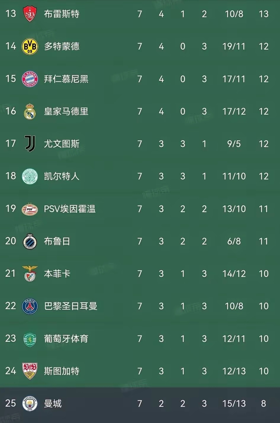 开云体育APP下载-惊喜调整：巴黎圣日耳曼世俱杯大名单公布的简单介绍