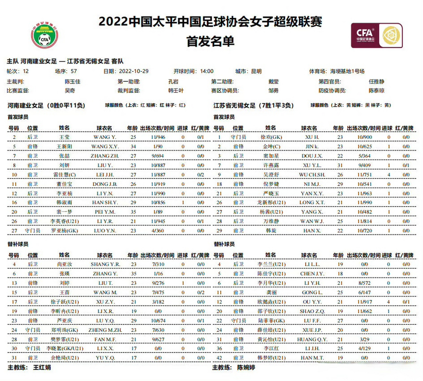 开云平台-河南建业新赛季大名单公布，球员阵容加强的简单介绍