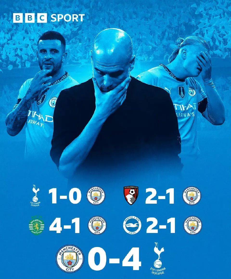 曼联客场不敌强敌，连胜被终结