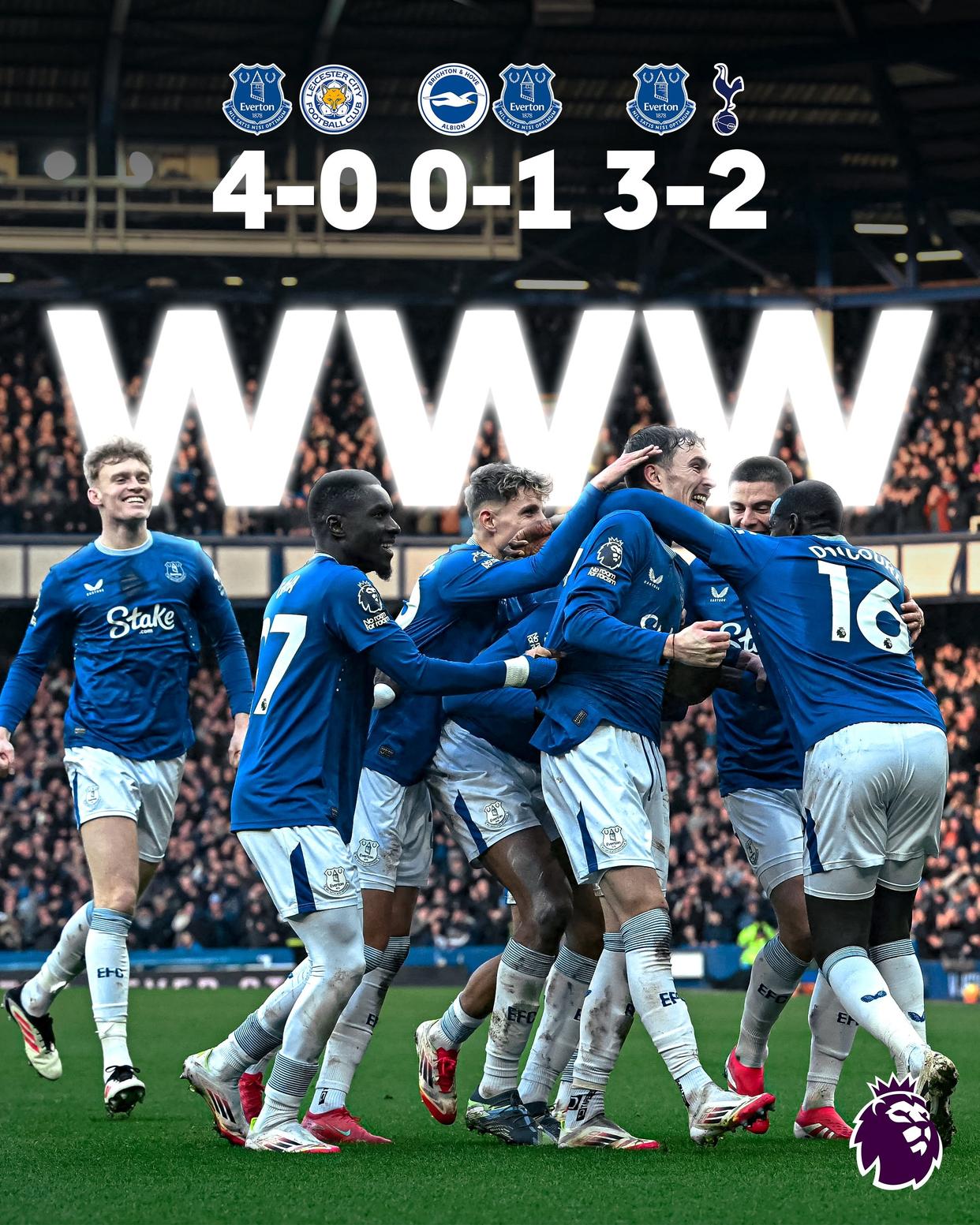 关于莱斯特城主场大胜，排名升至第五位的信息