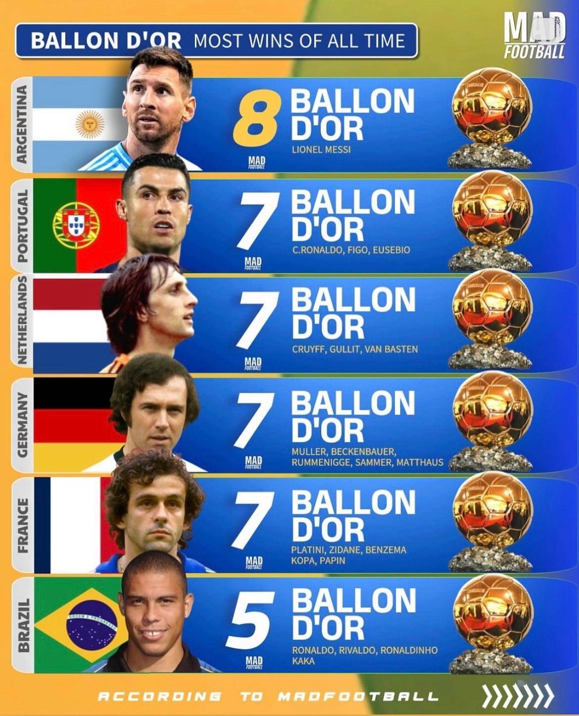 开云体育APP下载-关于皇家马德里前锋车祸青春无悔成印记的信息