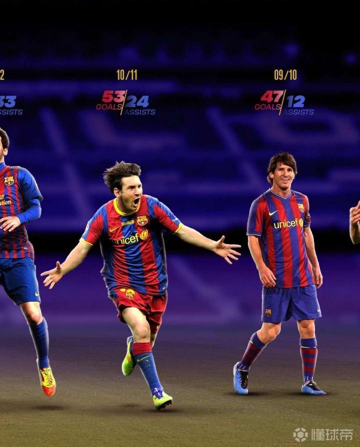 梅西独中三元，巴塞罗那大胜
