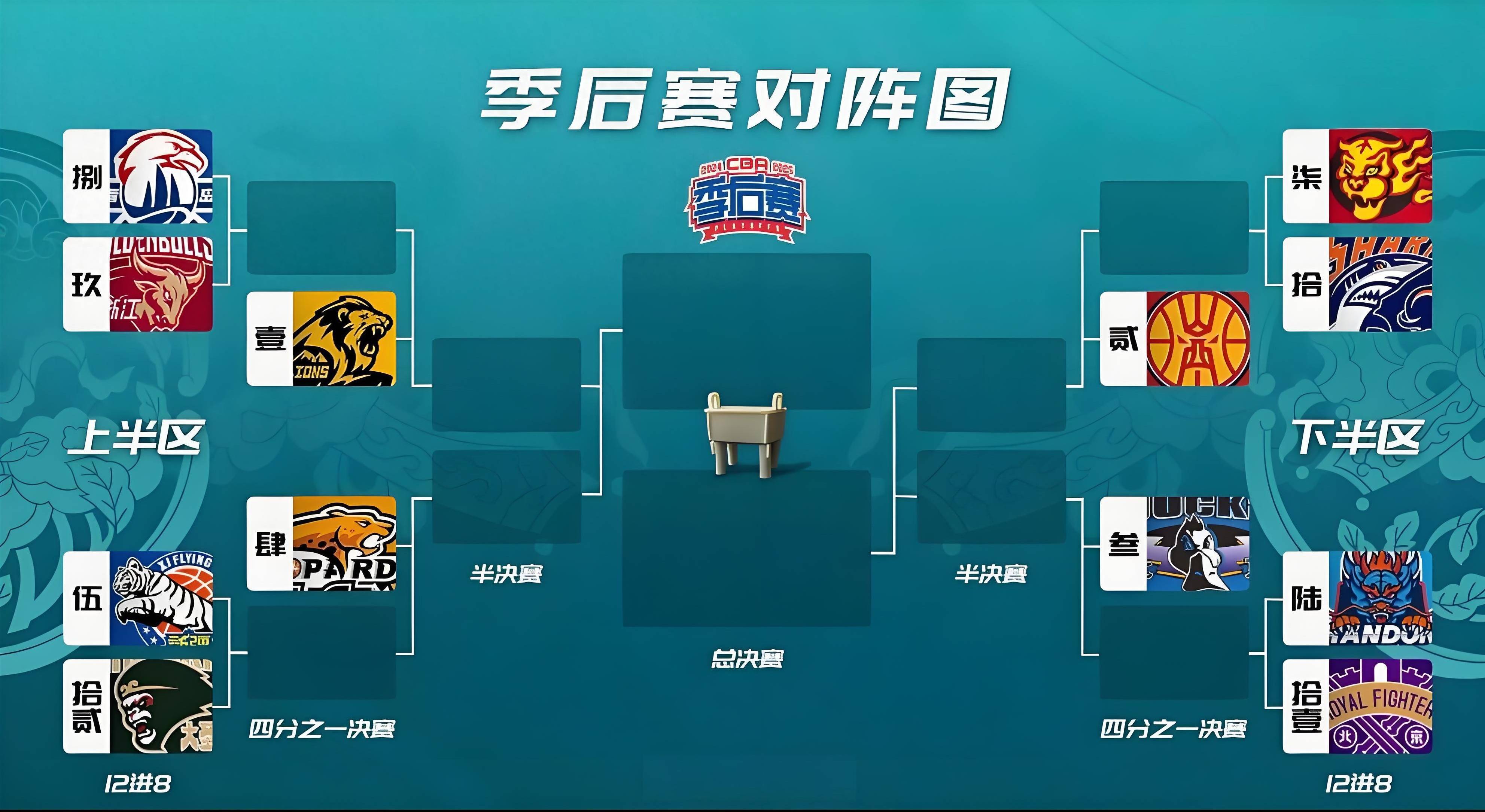 包含谁能夺魁？中超豪强对阵赛季收官战的词条