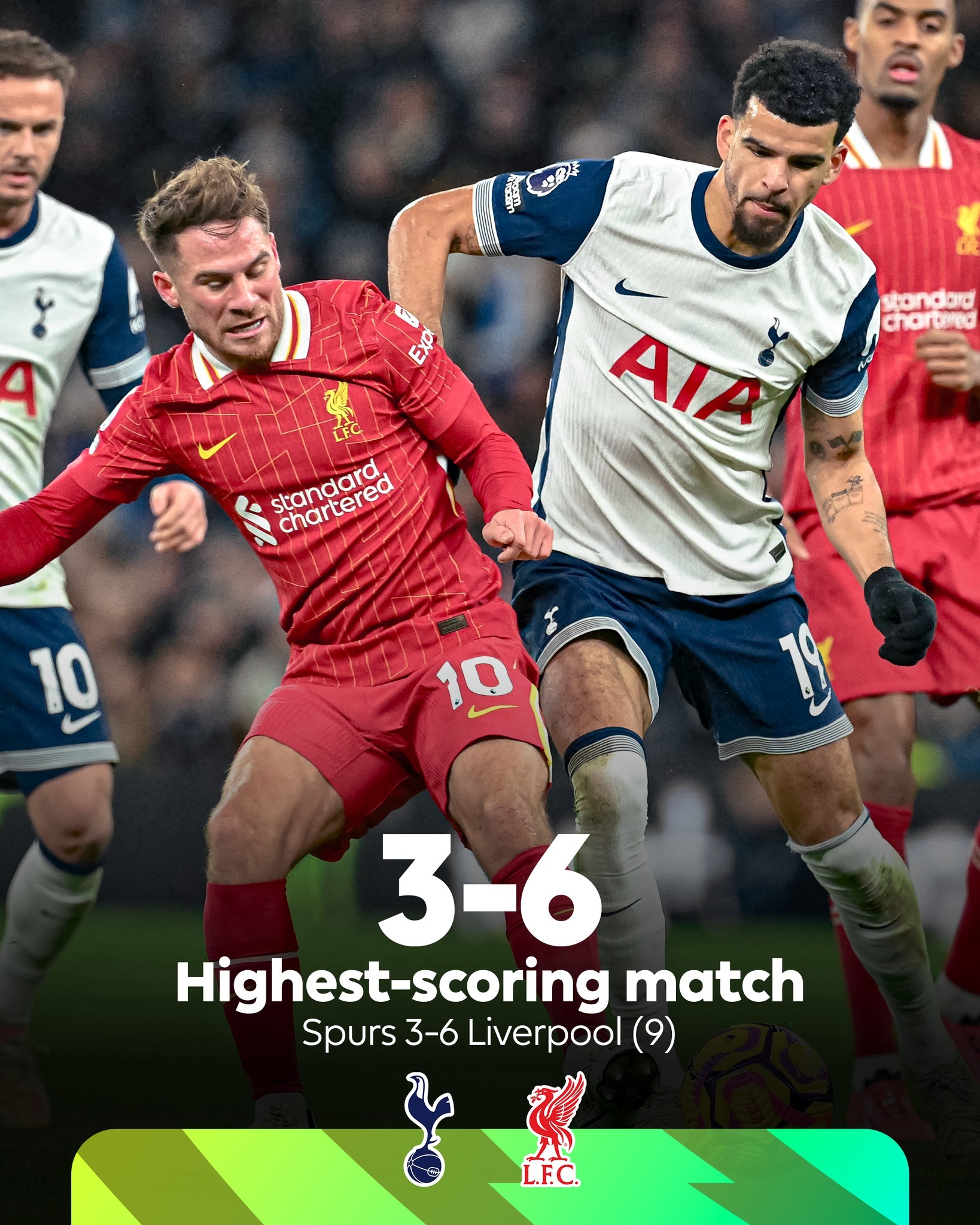 利物浦主帅球队整体战力大增，冲击前四