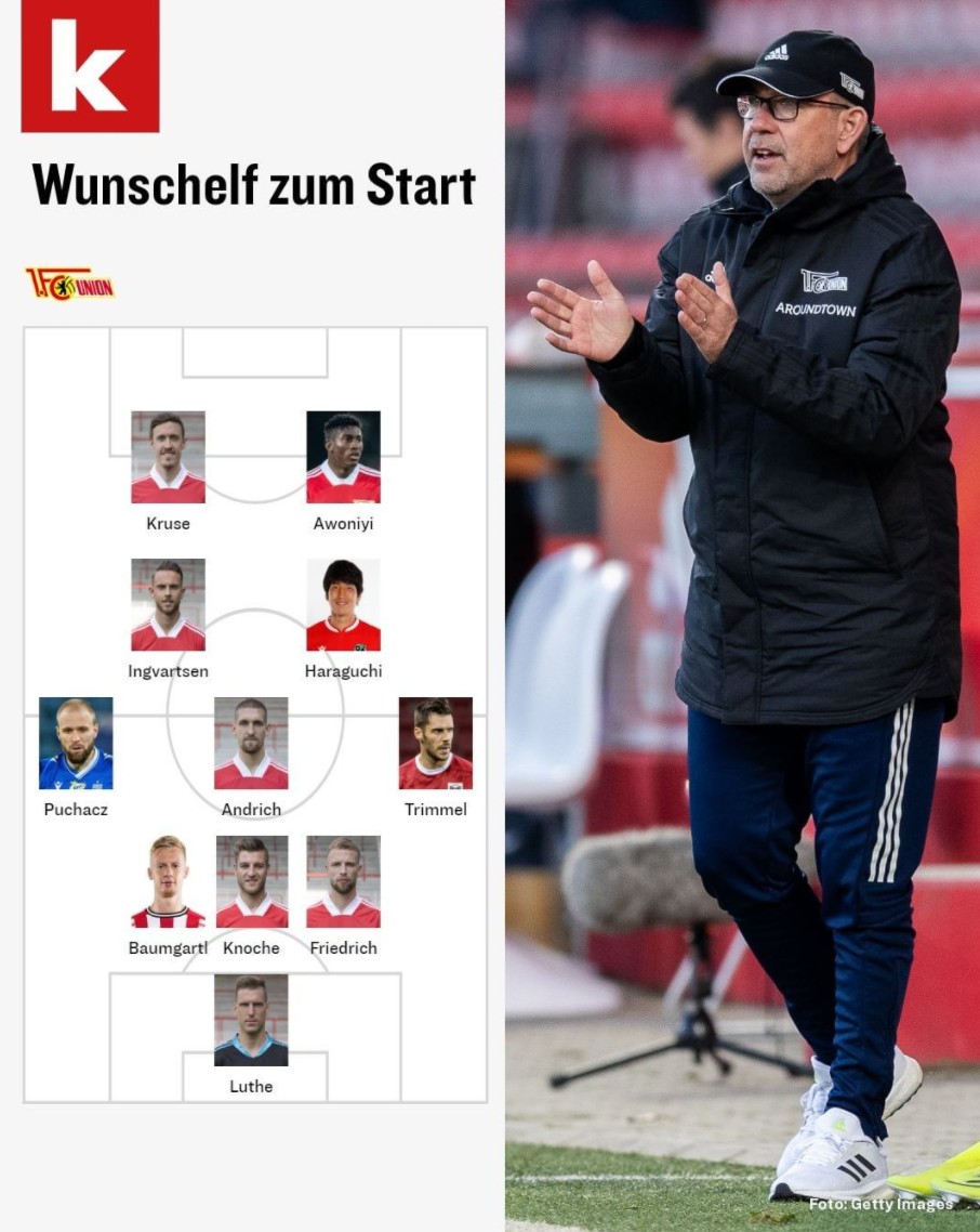 开云下载-柏林联盟新赛季目标明确，冲击前四的简单介绍