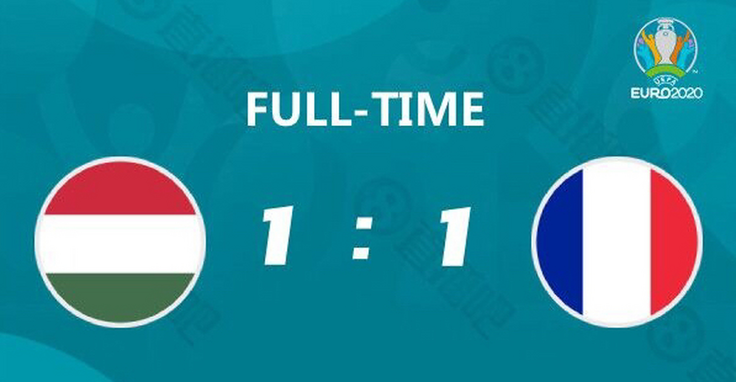 匈牙利战平法国，小组第三难晋级