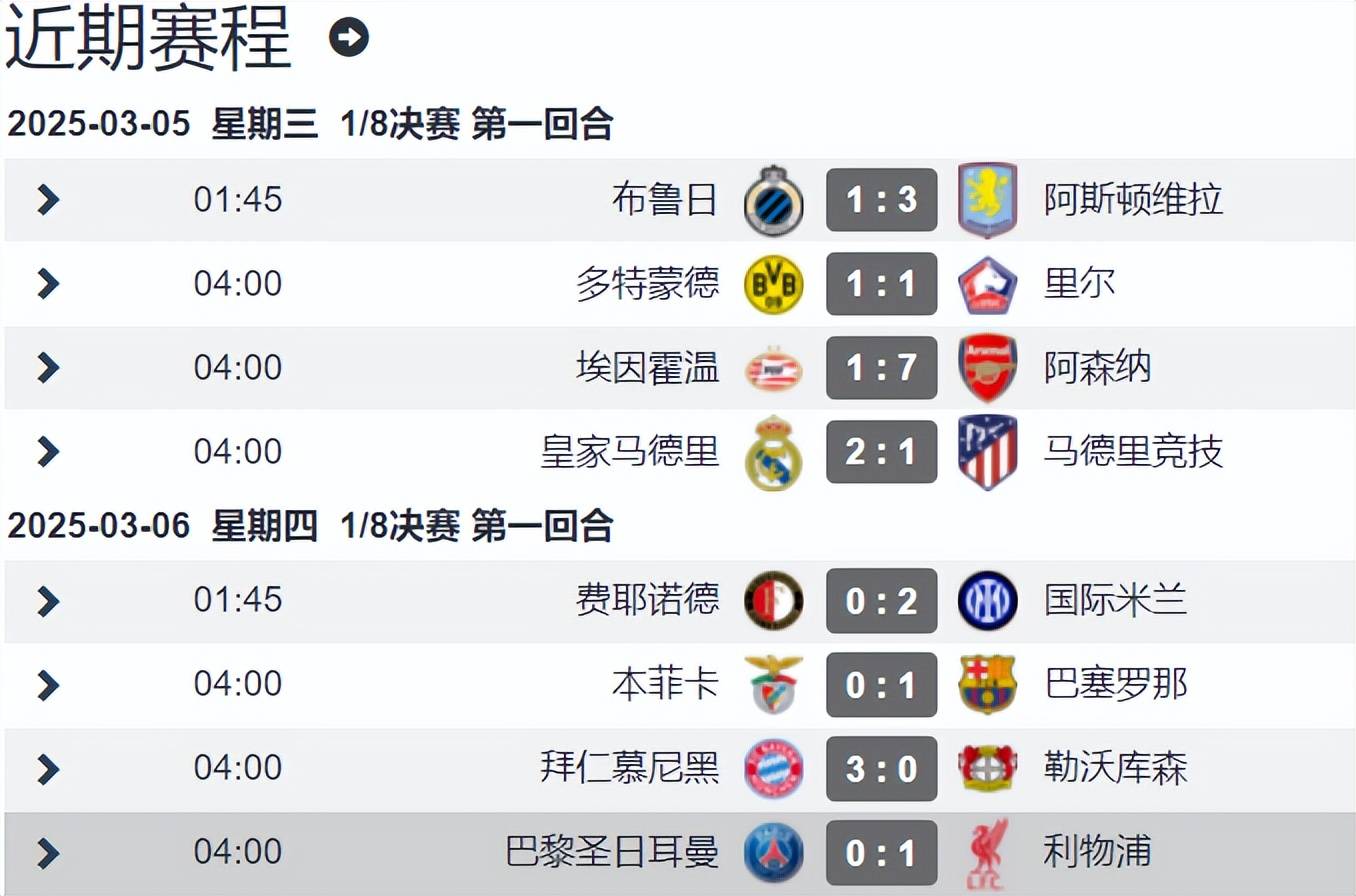 巴黎惨败利物浦，积分遥遥落后