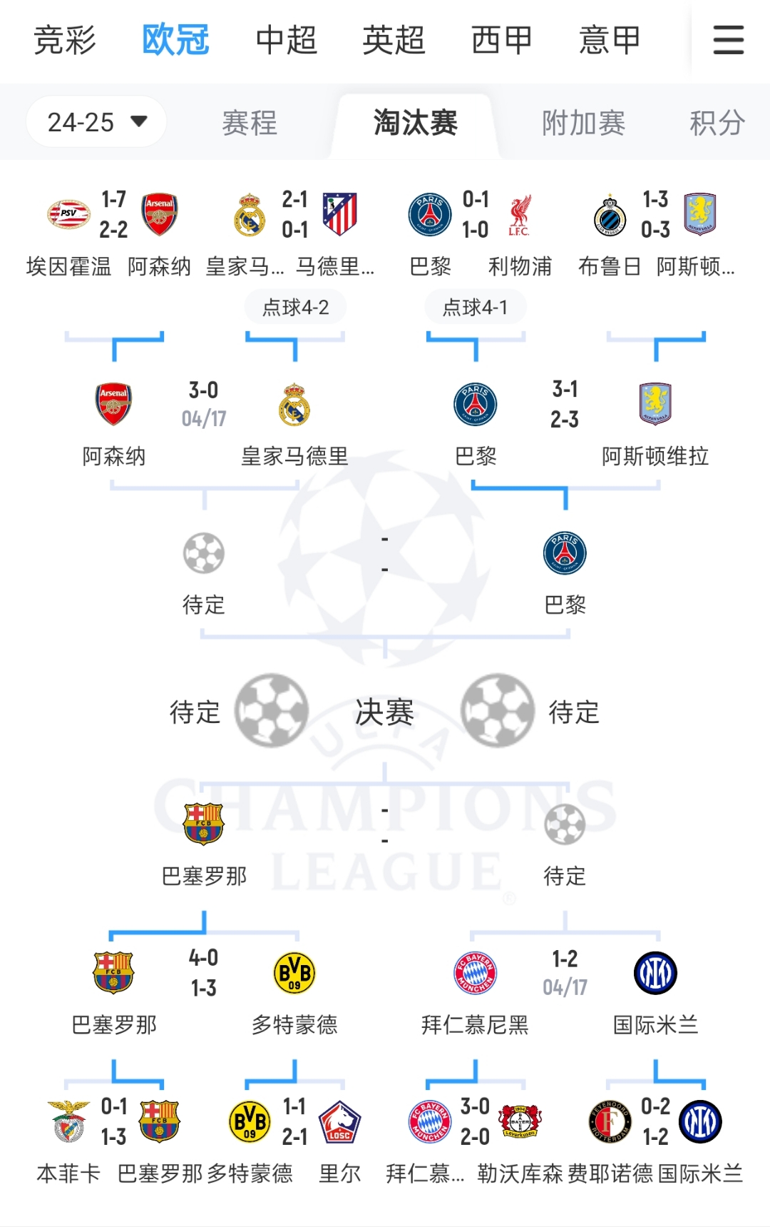 柏林赫塔抢分成功,欧战席位或成现实 柏林赫塔抢分成功,欧战席位或成现实