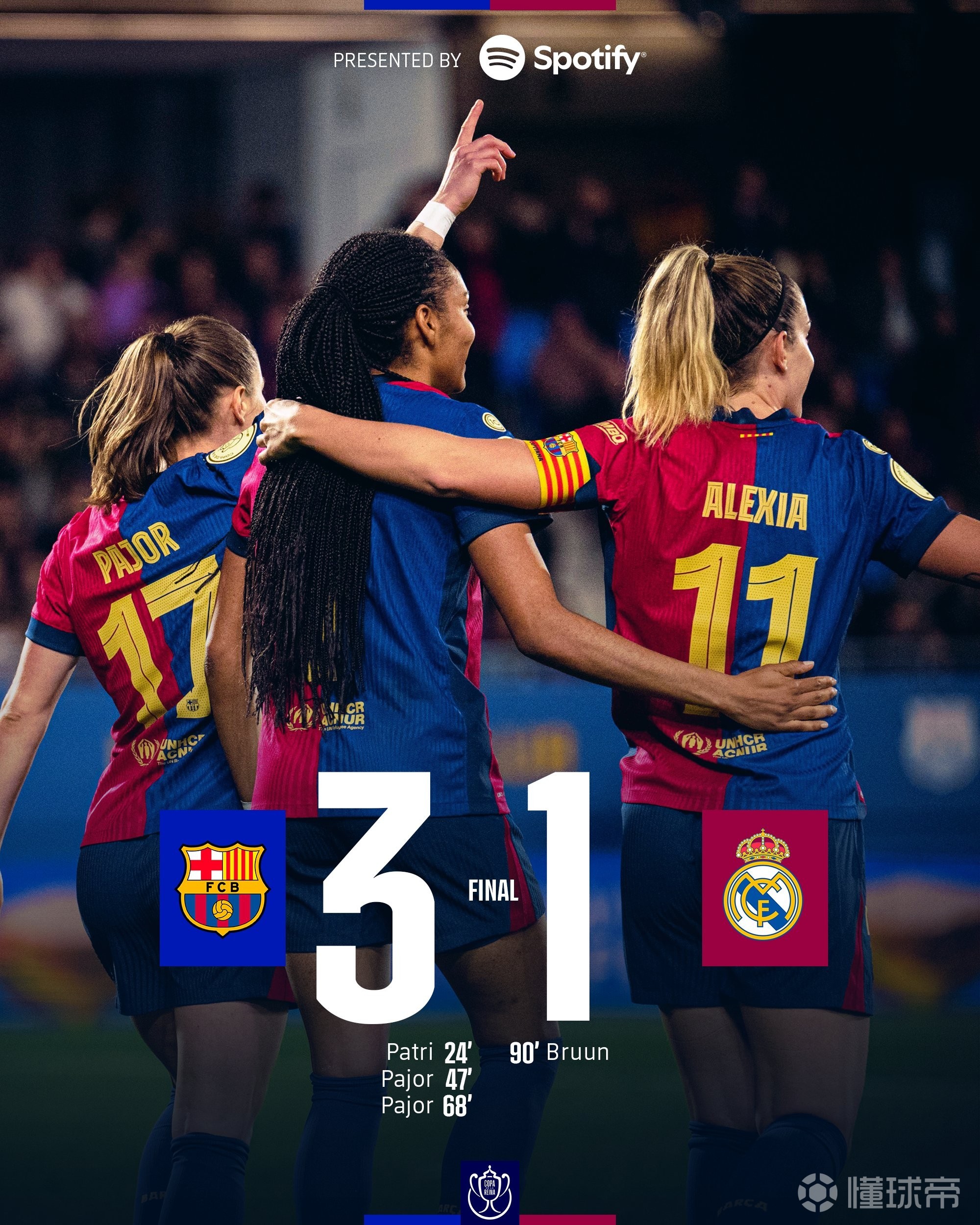 巴西女足击败竞争对手，顺利晋级