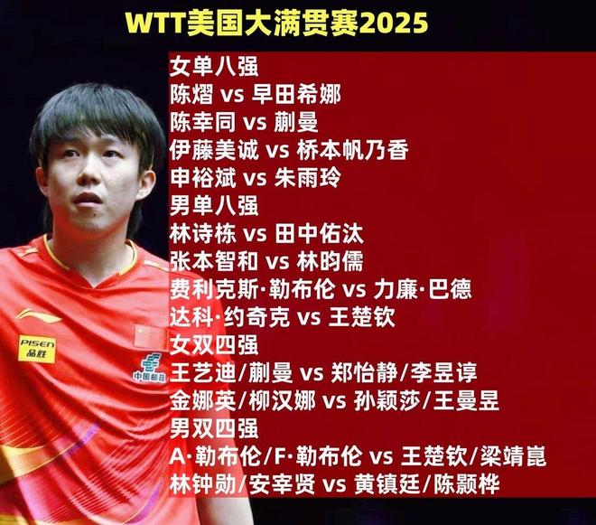 冠军归属仍未定，比赛成绩扑朔迷离的简单介绍