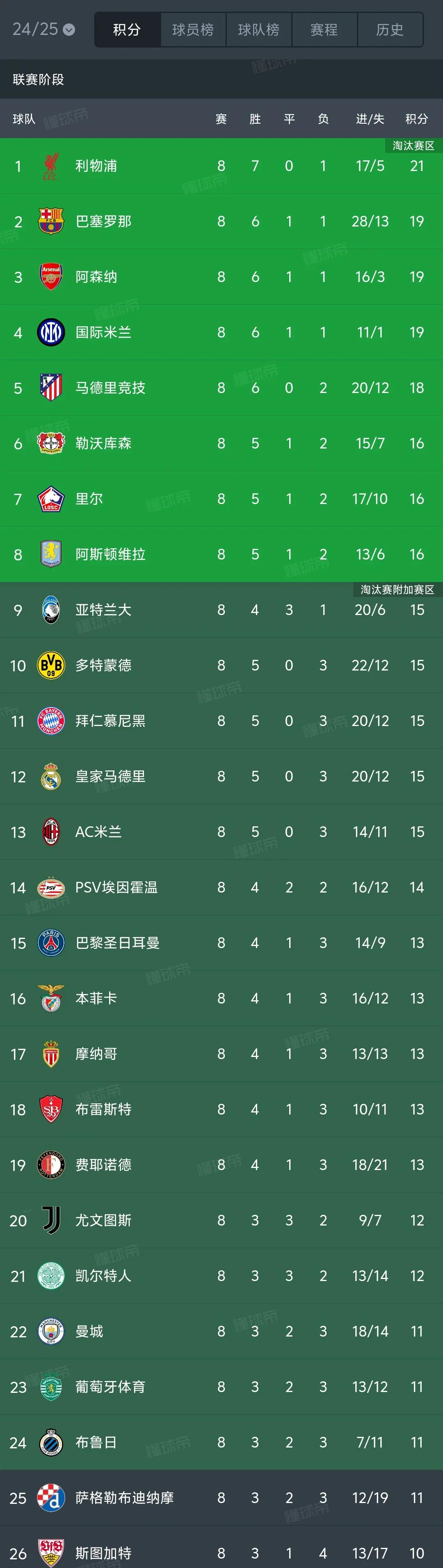 关于欧预赛最新消息：实力对比，胜算几何？的信息