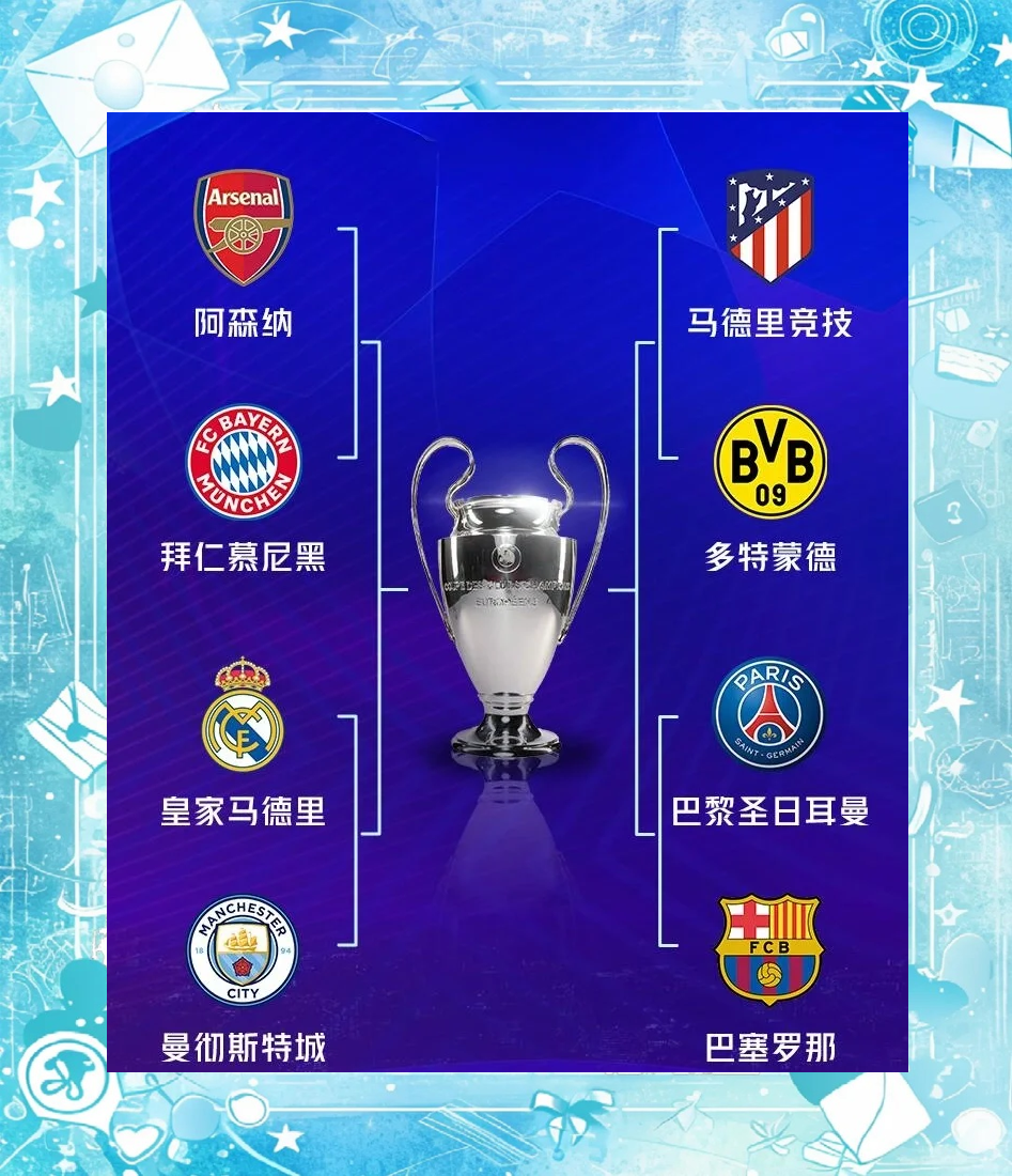 欧冠淘汰赛对阵出炉，豪门齐聚西甲