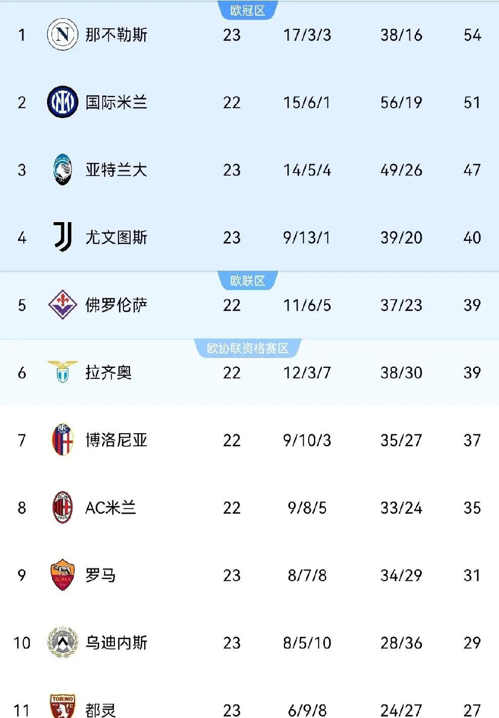 开云体育app-尤文惨败，遗憾无缘欧冠四强