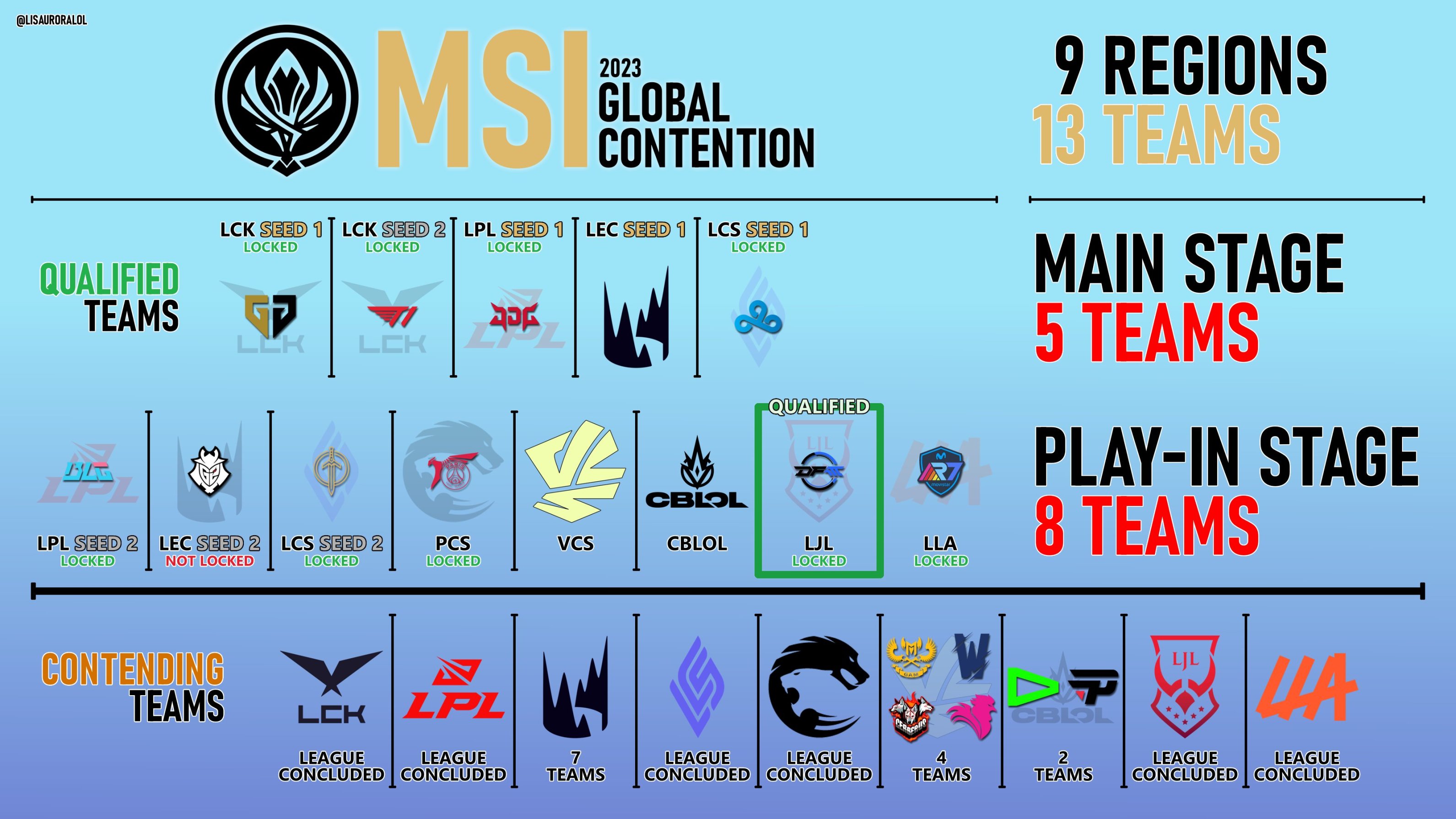 JDG险胜G2，Viper完成史诗逆转强强对话八强赛，成为赛场最大亮点的简单介绍