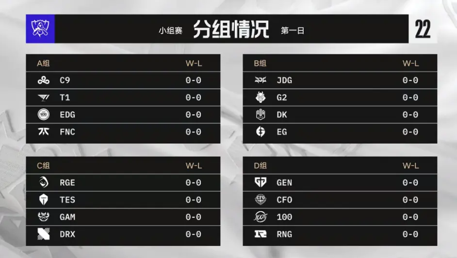 关于DFM血洗HLE，Caps团战一打五焦点之战全球总决赛，技惊四座的信息
