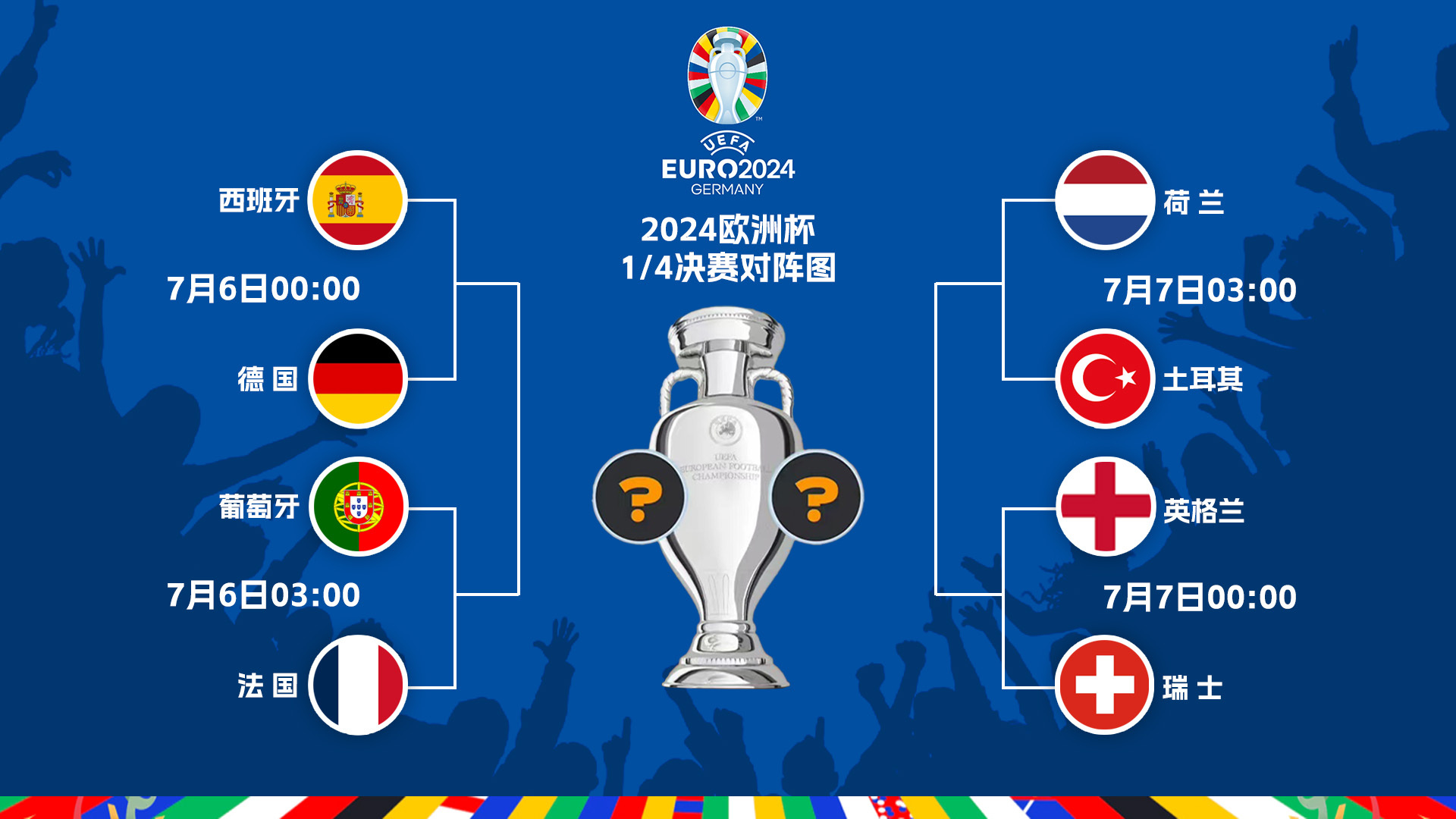 开云体育官方网站-荷兰胜出意大利，晋级欧国杯决赛